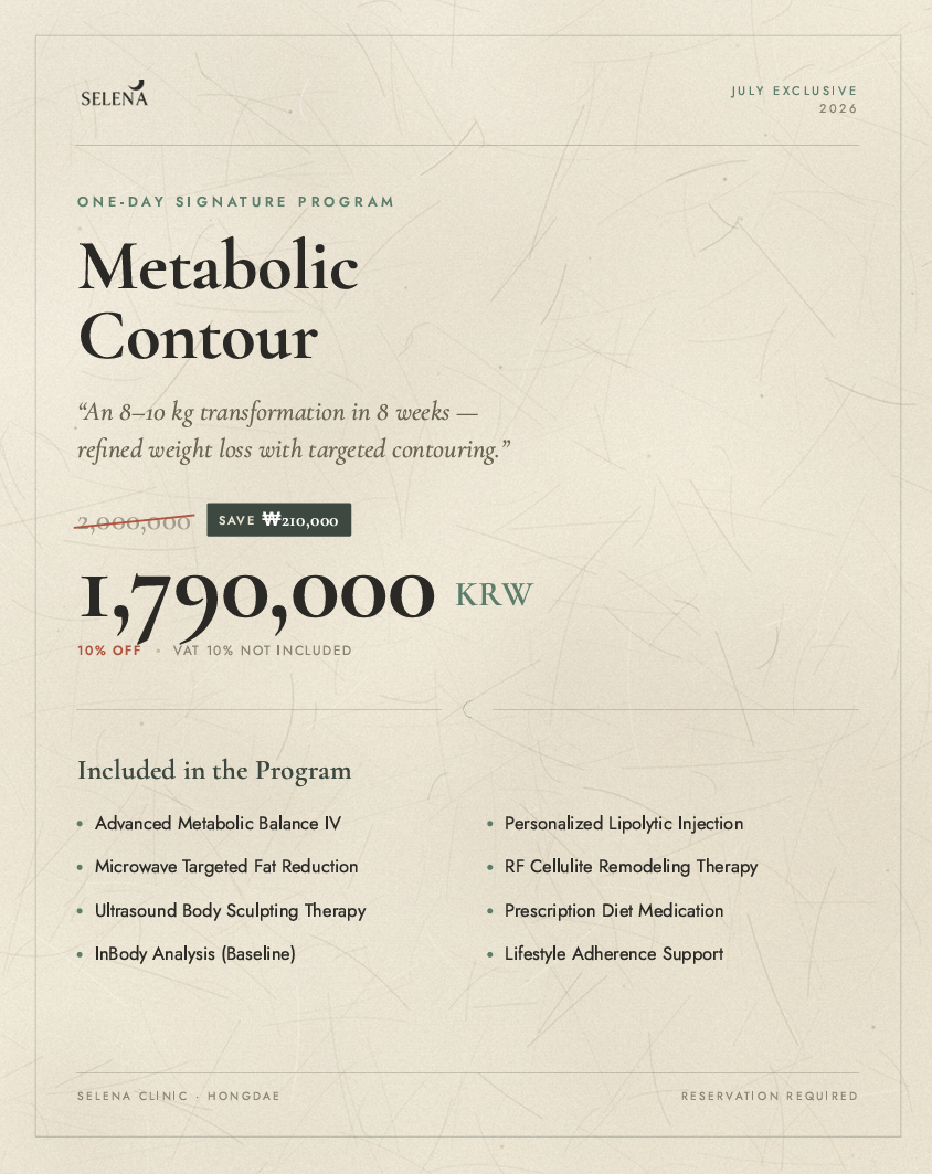 ONE-DAY SIGNATURE PROGRAM Metabolic Contour