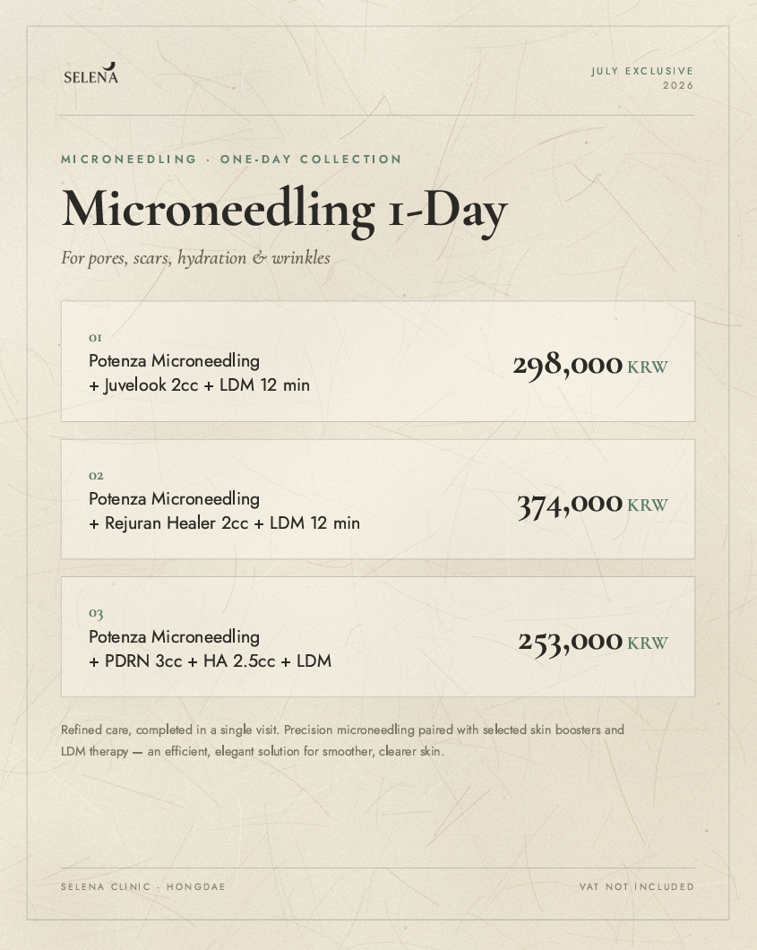 MICRONEEDLING ONE-DAY COLLECTION Microneedling 1-Day