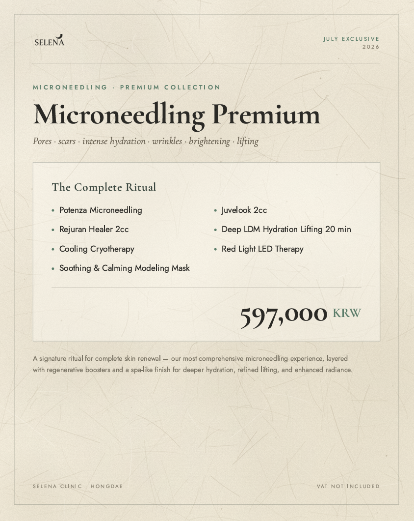 MICRONEEDLING PREMIUM COLLECTION Microneedling Premium