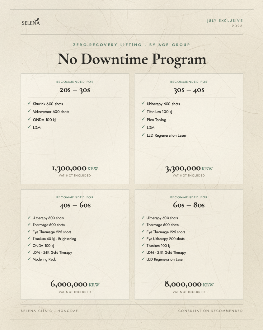 No Downtime Program